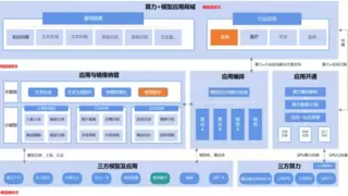 上海教育智算平台破解算力难题，赋能AI教育科研转型