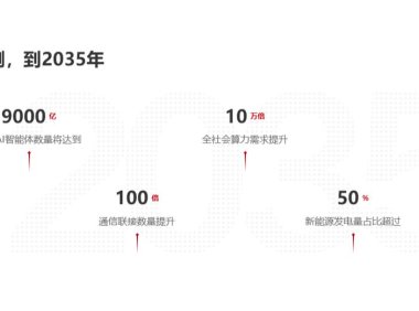 华为：AGI 将是未来十年最具变革性的驱动力量