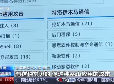 AI赋能网络安全：高效应对网络攻击新策略