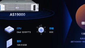 AI2.0时代领域认知智能如何重塑产业应用