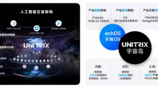 AI智能体产业级应用：跨业务协作与效率跃升