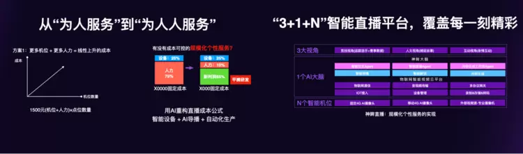 文章详情图片