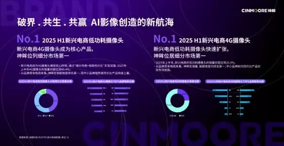 文章详情图片