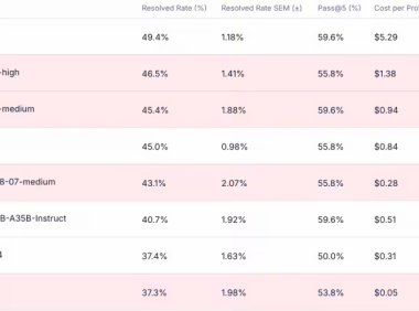 智谱推出“Claude API 用户特别搬家计划”：替换 API URL 即可无缝切换