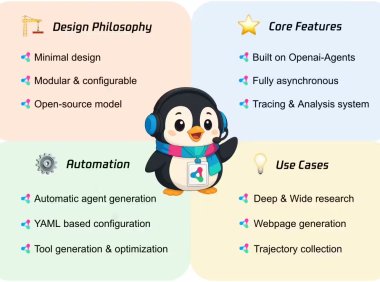 腾讯智能体框架 Youtu-Agent 开源，搭建 Agent 只需两步