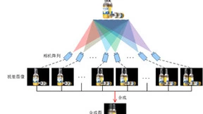 引领全球光场显示技术新突破，微美全息以科技创新夯实“技术底座”