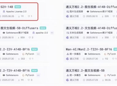 一张图即可生成电影级数字人视频：阿里云通义万相 Wan2.2-S2V 视频生成模型宣布开源