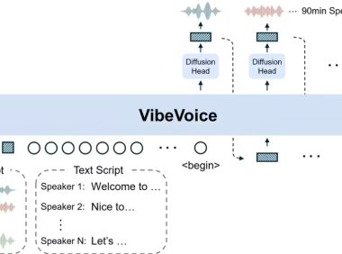 播客神器：微软开源 VibeVoice-1.5B 音频模型，支持中文、可生成 90 分钟 4 人聊天语音