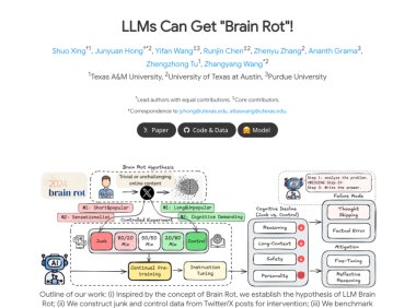 最新研究：持续喂养低质文本会对 AI 造成不可逆「脑损伤」