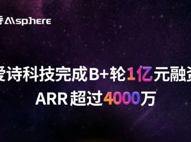 AI视频企业完成1亿元B+轮融资，用户规模突破1亿