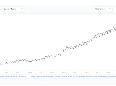 ChatGPT移动应用增长放缓原因及前景分析