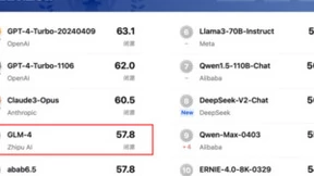 GLM-4保持国产大模型领先性能，客观评测稳居榜首