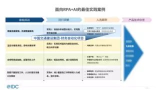 AI智能体真假辨别指南：IDC发布技术标准助力企业选型