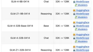智谱GLM-4-0414系列模型正式开源，32B推理版本性能媲美顶级模型