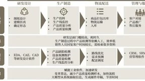 大语言模型商业模式解析：MaaS服务路径与应用价值