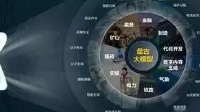 AI大模型推动产业创新，盘古模型助力千行百业转型升级