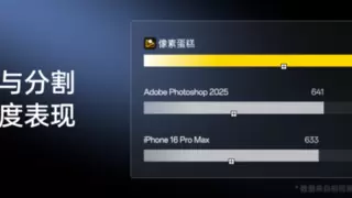 摄影行业首个应用级图像大模型方糖发布，AI修图迎来新范式