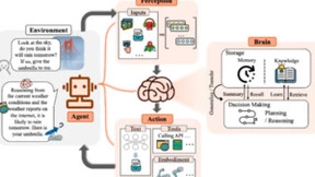 天工SkyAgents Beta版开放测试，零代码打造专属AI智能体