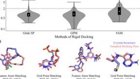 量子计算突破分子对接难题，提升药物筛选效率千倍