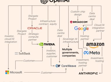 OpenAI DevDay发布ChatGPT超级应用与AgentKit工具包