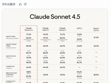 Anthropic推出Claude Sonnet 4.5模型编程能力创新高