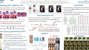 传音影像团队ICCV 2023发表图像超分辨技术论文，MetaF2N算法突破真实场景应用难题