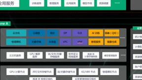 青云AI算力调度平台破解多元资源管理难题