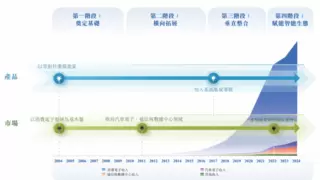立讯精密赴港上市 全球精密智造龙头开启新增长周期