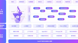 AI面试重塑2025年企业招聘格局，智能选才成竞争新焦点