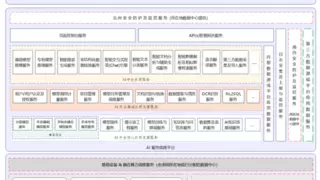 DeepSeek大模型助力企业AI平台升级，智能应答服务迎来新突破