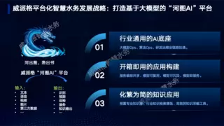 威派格河图AI融合DeepSeek大模型，打造水务行业智能应用新标杆