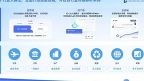 腾讯云发布行业大模型解决方案助力企业智能化升级