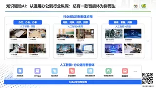 360AI企业知识库发布，构建智能体时代企业增长新引擎