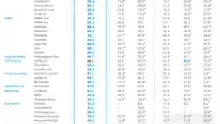 优刻得与智谱签约合作推进大模型产业落地