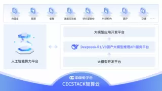 中国电子云上线DeepSeek大模型 提供全栈智算云服务