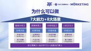 AI营销实战指南：用AI重新定义企业营销策略与应用场景