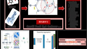 基于图神经网络的分子模拟大模型助力新药研发创新