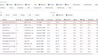 心元大模型在多模态端侧技术评测中超越业界知名模型