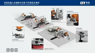 机器人末端执行设备服务商桥田智能完成数千万A+轮融资