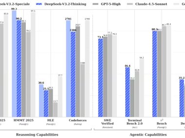 DeepSeek V3.2正式版发布 强化Agent能力与思考推理