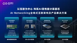 国产AI算力产业链实现闭环，互联技术助推产业升级