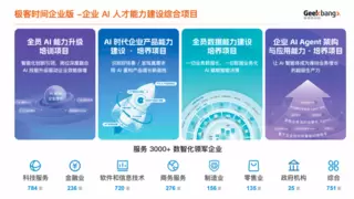 企业AI人才培养新模式：四维模型助力数智化转型
