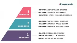 AI Agent智能体破局之道：场景原生重塑技术落地价值