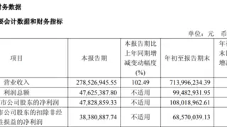 奥比中光三季报亮眼营收增长超100% 机器人业务驱动盈利拐点