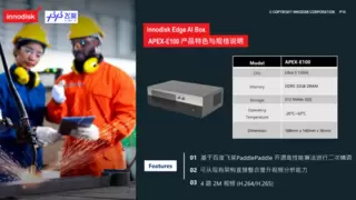 宜鼎国际与飞桨合作推出智能工装识别方案，加速AI落地