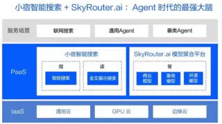 Bing搜索API关停倒计时，开发者如何应对AI搜索变局