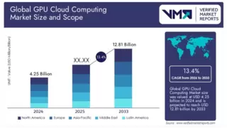 GPU云计算市场迎来爆发式增长，九章智算云引领AI算力基础设施新趋势