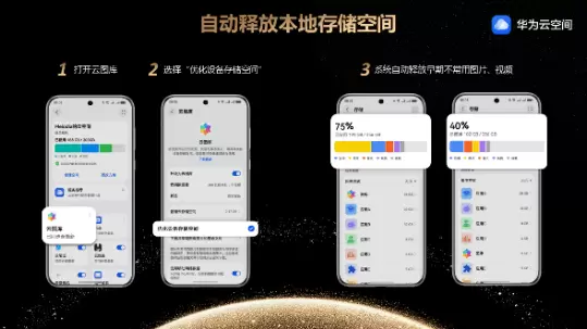 文章详情图片