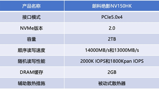 PCIe 5.0固态硬盘性能解析：散热设计优化游戏加载效率