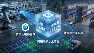 边缘AI视觉动态优化系统助力制造业升级
